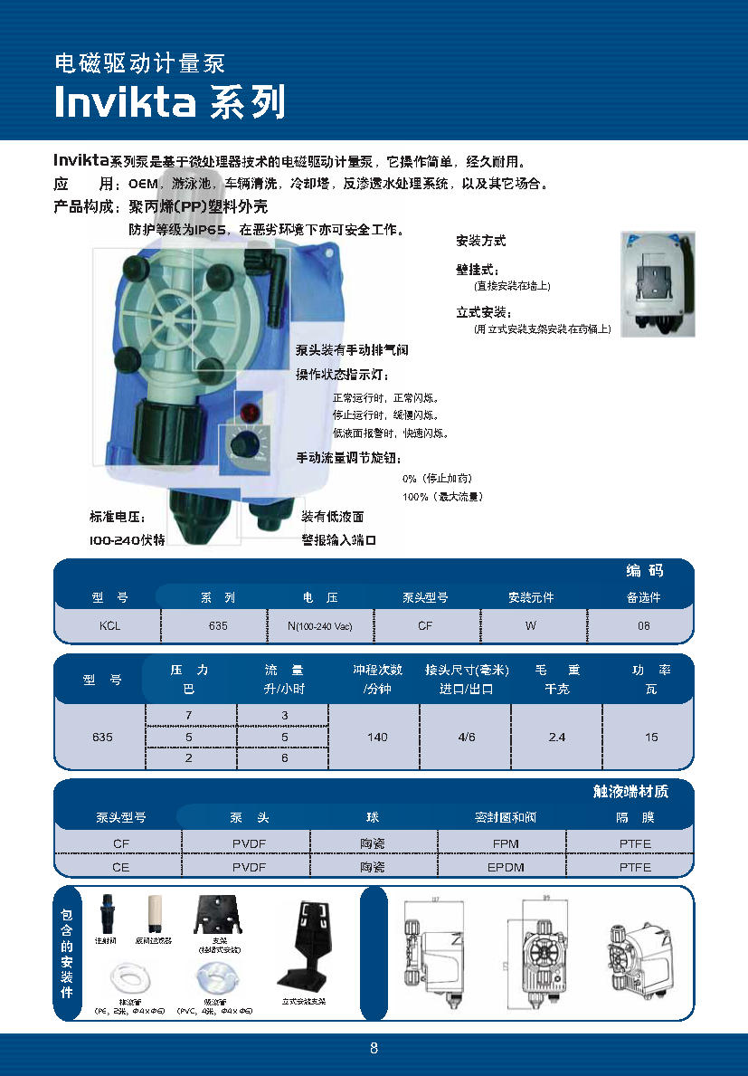 SeKo 电磁计量泵 Invikta系列.png